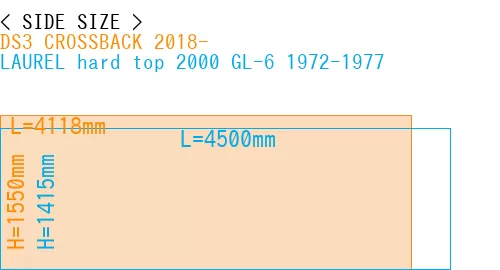 #DS3 CROSSBACK 2018- + LAUREL hard top 2000 GL-6 1972-1977